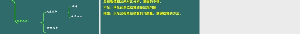 八年级物理上册 7.1质量课件 沪科版 课件