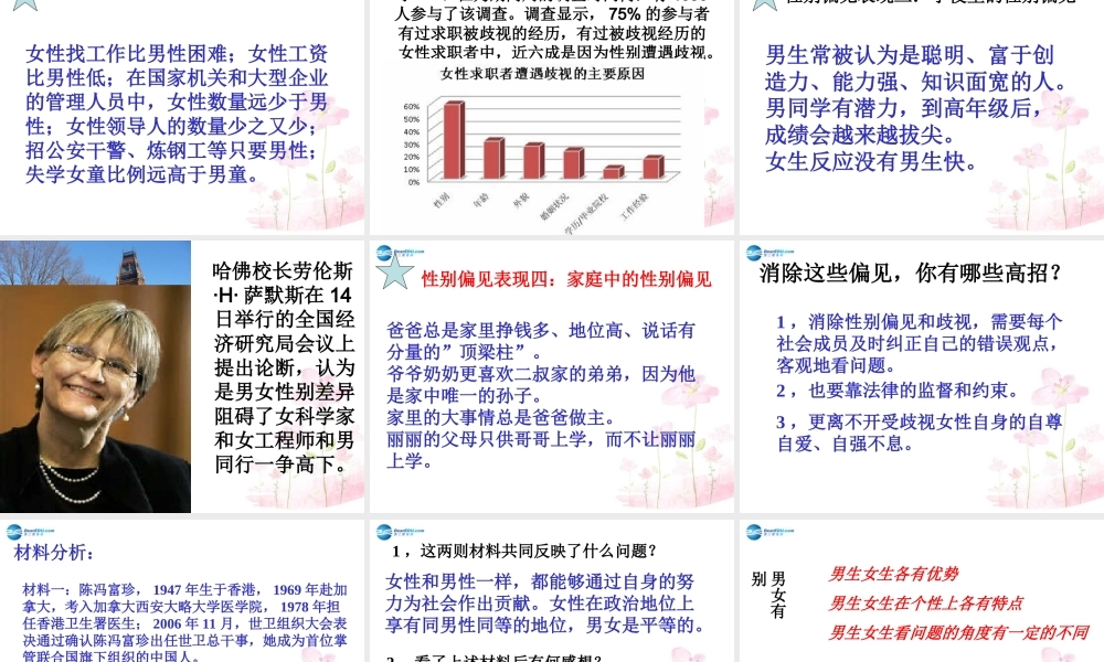 八年级政治上册 第六课 第1课时 男女有别课件 人民版 课件