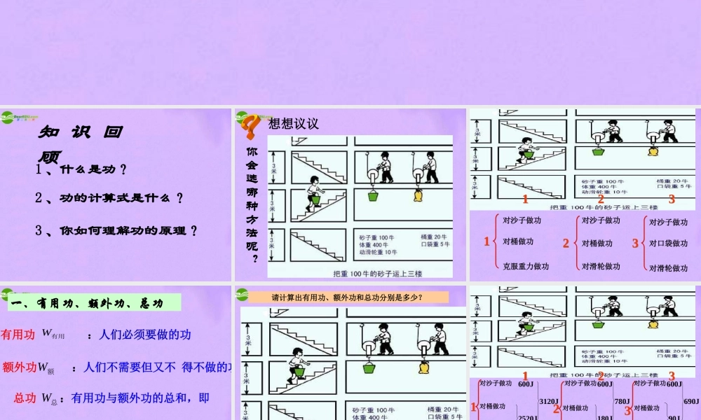 九年级物理 十五章第二节机械效率课件 人教新课标版 课件