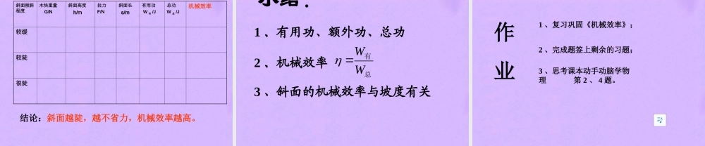 九年级物理 十五章第二节机械效率课件 人教新课标版 课件