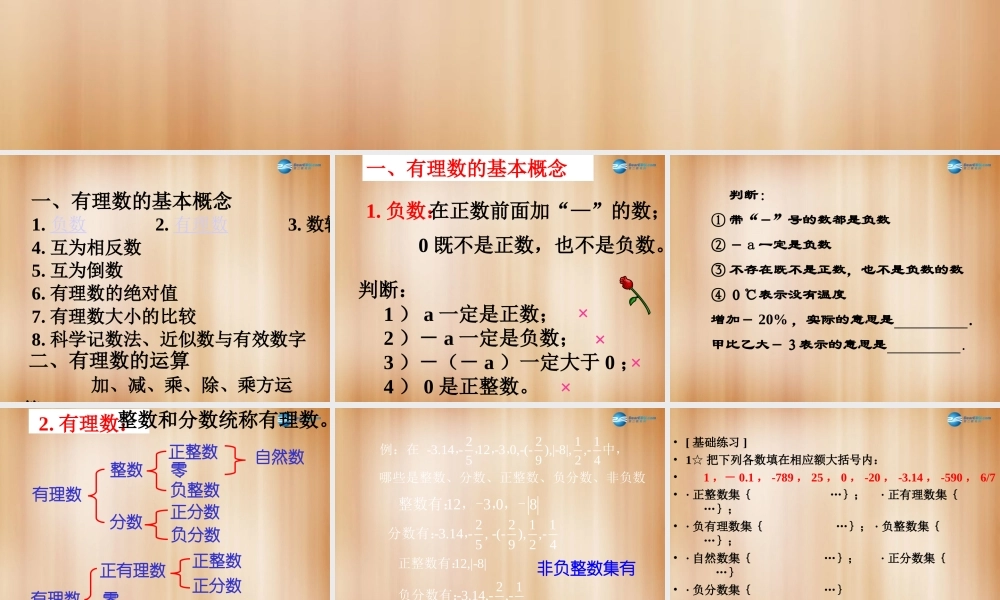 七年级数学上册(第一章 有理数)复习课件2 (新版)新人教版 课件