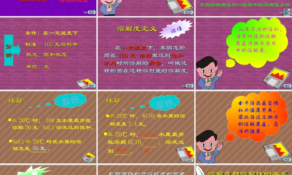 初三化学固体物质的溶解度课件 新课标 人教版 课件