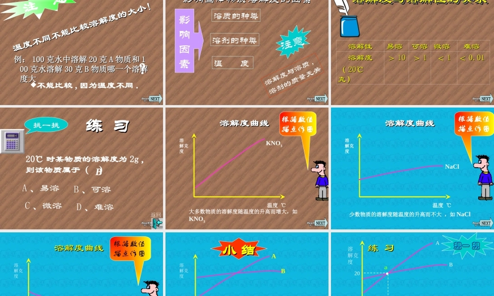 初三化学固体物质的溶解度课件 新课标 人教版 课件