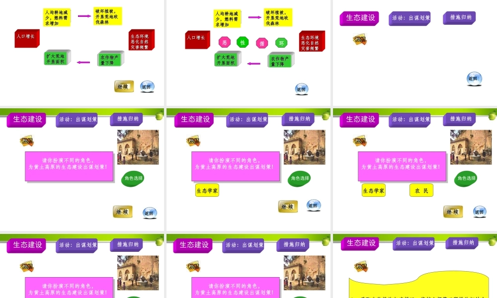 八年级地理下册 第一节沟壑纵横的特殊地形区课件 人教新课标版 课件