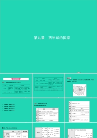 中考地理复习 七下 第九章 西半球的国家课件
