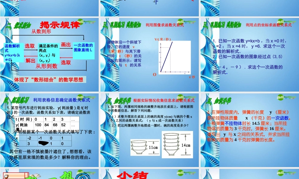 八年级数学下册 求一次函数解析式课件 华东师大版 课件