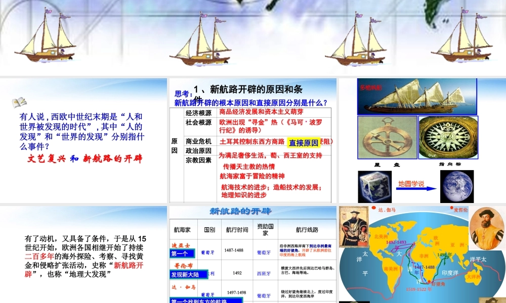 九年级历史第2课(探险者的梦想)课件