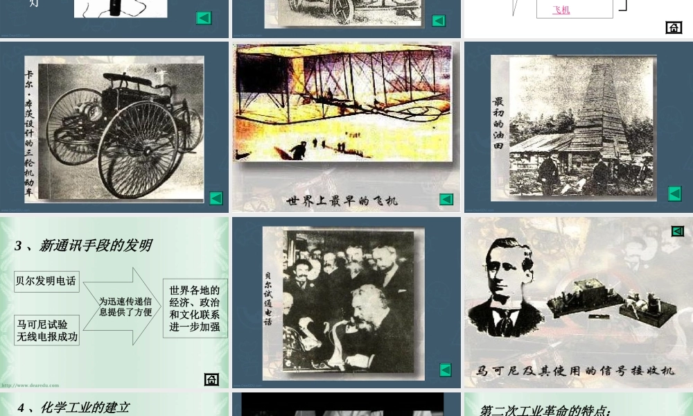 初三历史第二次工业革命[原创]人教版 课件