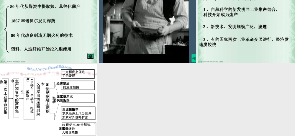 初三历史第二次工业革命[原创]人教版 课件