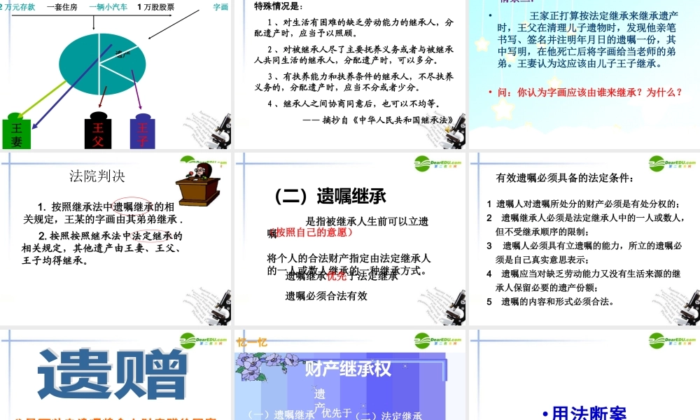 八年级政治下册 继承权受法律保护课件 人教新课标 课件