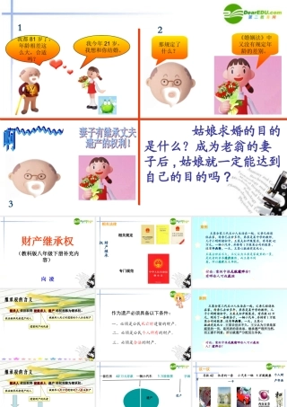 八年级政治下册 继承权受法律保护课件 人教新课标 课件