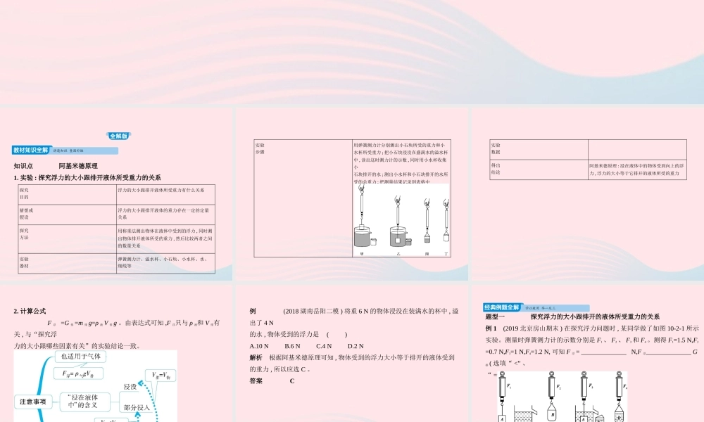八年级物理下册 第十章 第2节 阿基米德原理课件 (新版)新人教版 课件