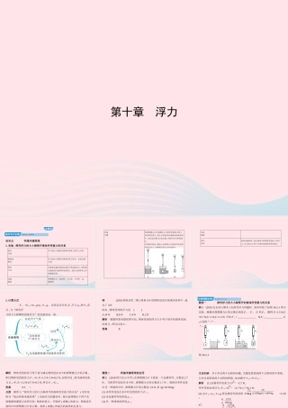 八年级物理下册 第十章 第2节 阿基米德原理课件 (新版)新人教版 课件