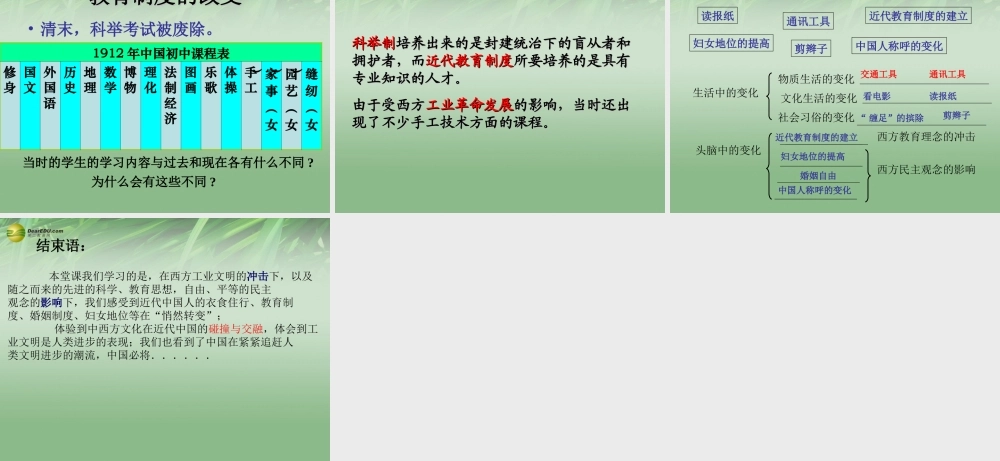 八年级历史与社会下册 第七单元第四课悄然转变中的社会生活课件 人教版 课件