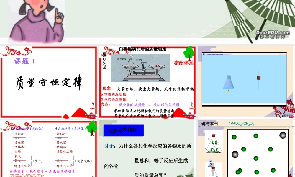 初中化学质量守恒定律PPT课件