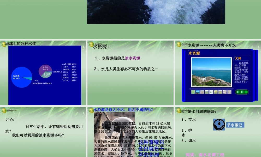 八年级科学上册(1.7 水资源的利用、开发和保护)课件 浙教版 课件