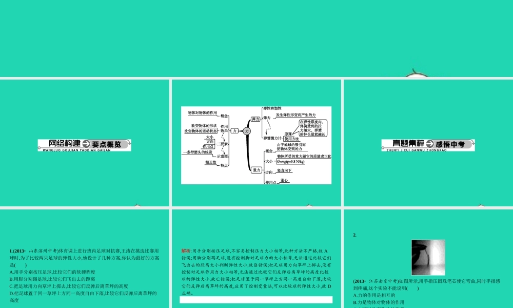 八年级物理下册 第七章 力整合课件 (新版)新人教版 课件