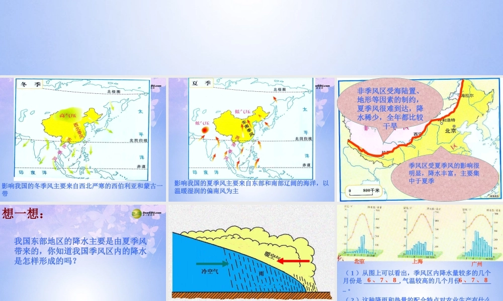 八年级地理上册 季风气候显著(第1课时)课件 湘教版 课件