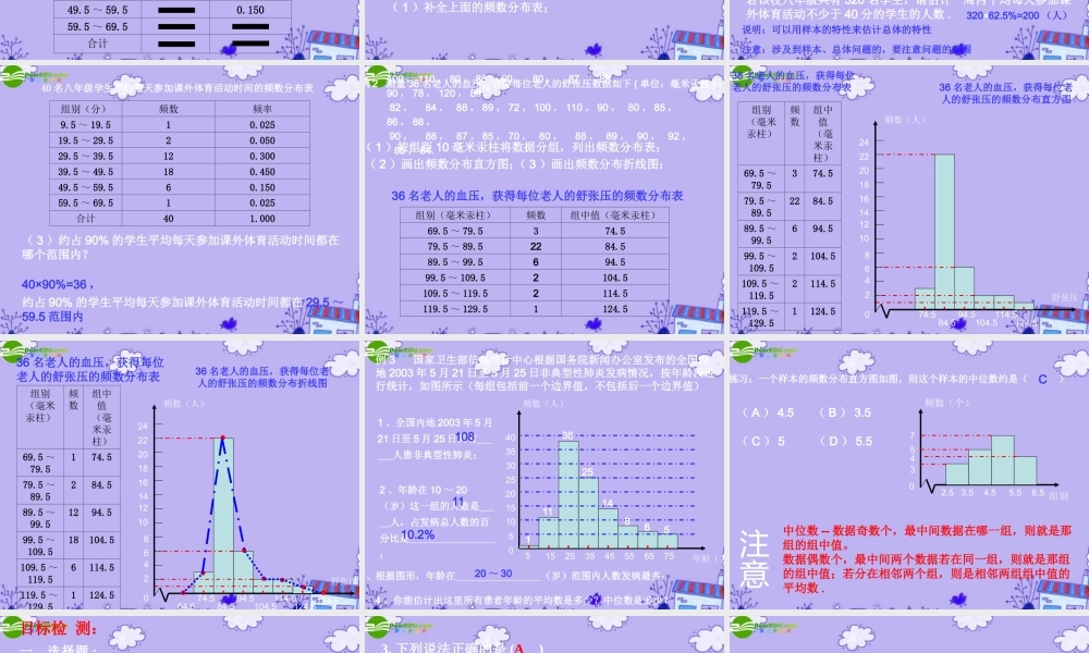 八年级数学上册 第四章频数与频率复习课件 湘教版 课件