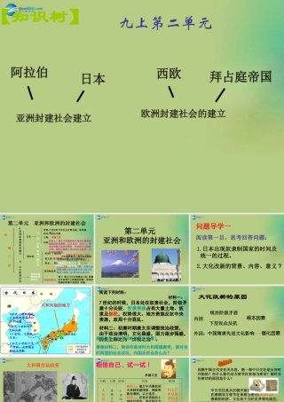 中考历史一轮复习 九上 第二单元 亚洲和欧洲的封建社会课件 新人教版 课件