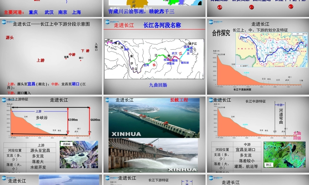 八年级地理下册 7.2 鱼米之乡 —长江三角地区课件 (新版)湘教版 课件
