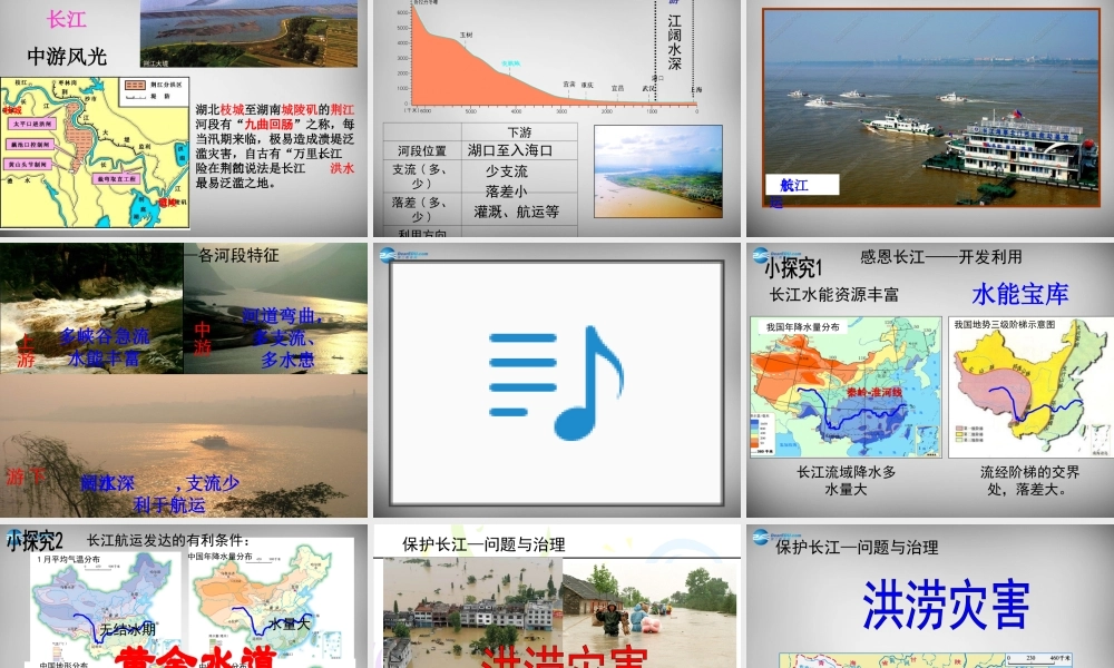 八年级地理下册 7.2 鱼米之乡 —长江三角地区课件 (新版)湘教版 课件