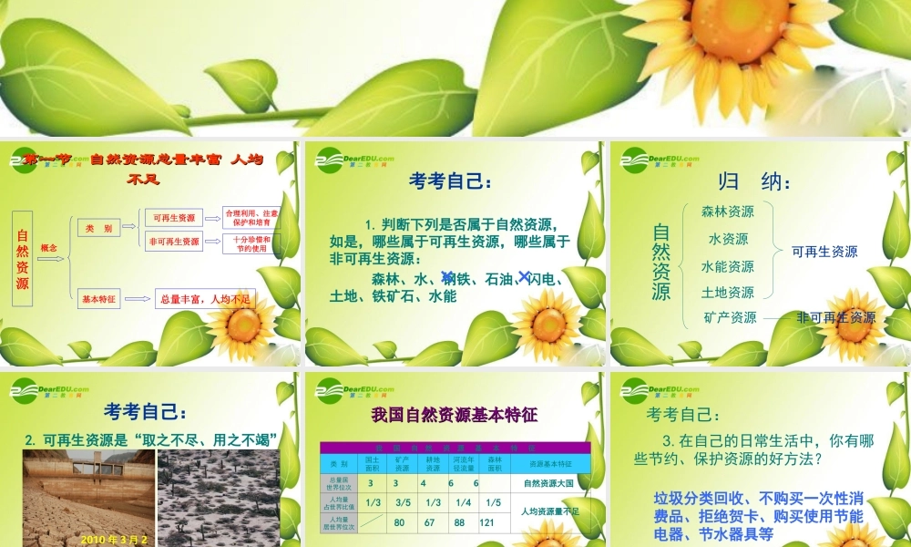 八年级地理第三章中国的自然资源复习课件人教新课标版 课件