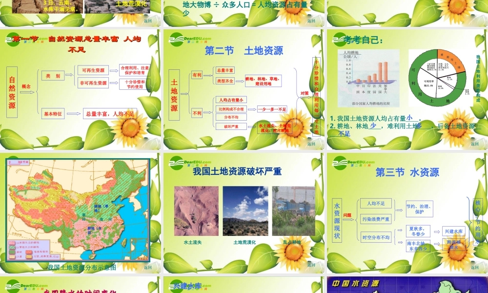 八年级地理第三章中国的自然资源复习课件人教新课标版 课件