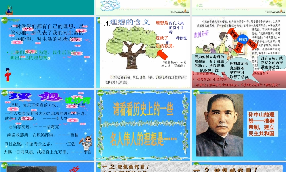 九年级政治 第十课第一框正确对待理想与现实课件 人教新课标版 课件