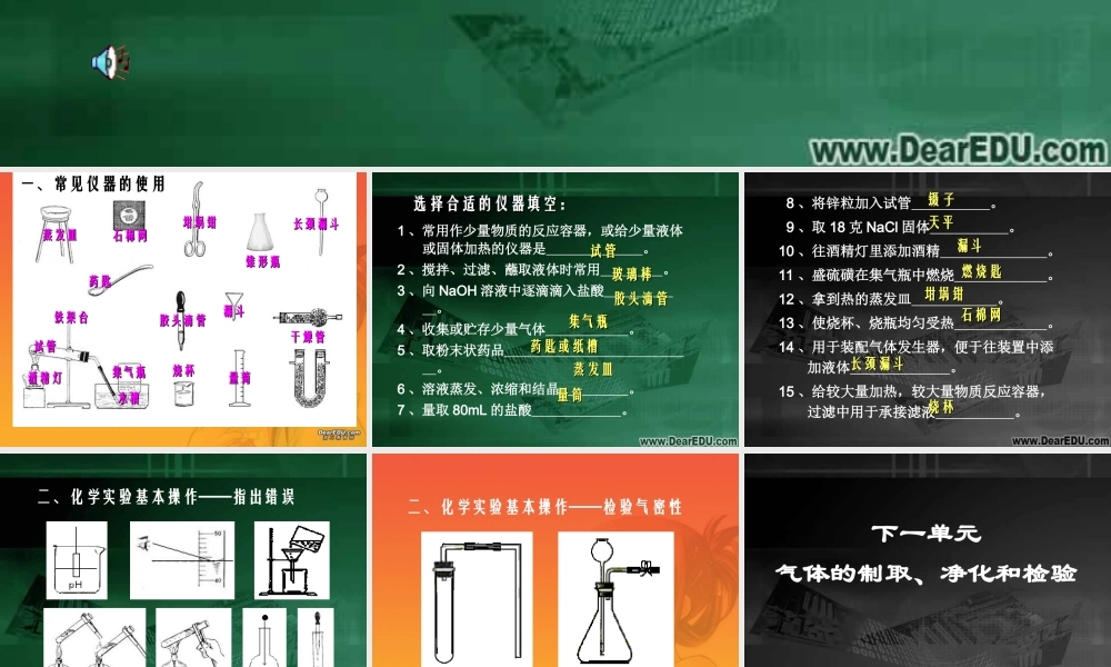 初三化学实验专题复习课件 人教版 课件