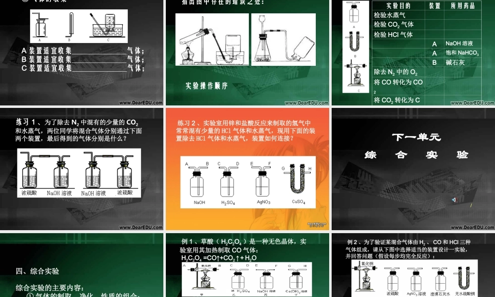 初三化学实验专题复习课件 人教版 课件