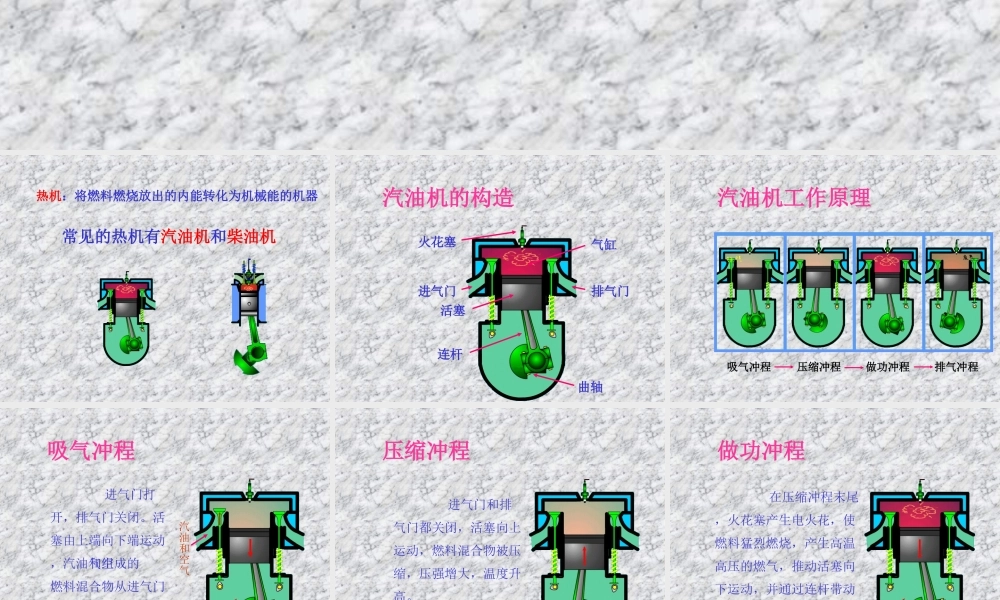 九年级物理 104(热机)课件 北师大版 课件