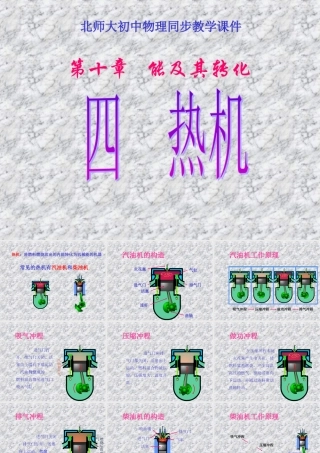 九年级物理 104(热机)课件 北师大版 课件