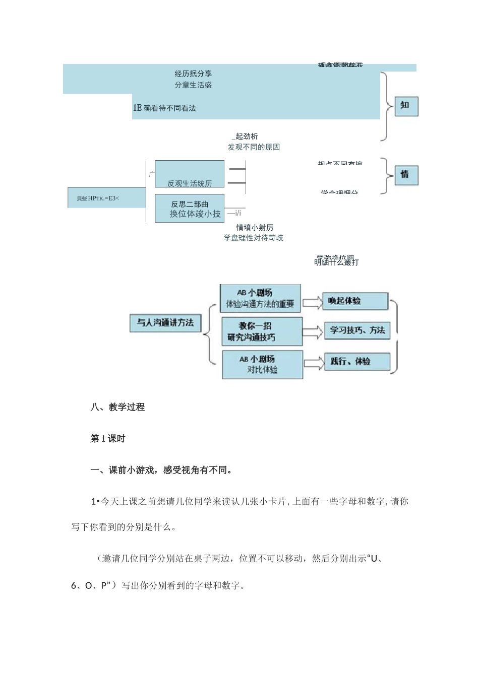 部编道法五年级学会沟通交流教学设计_第3页