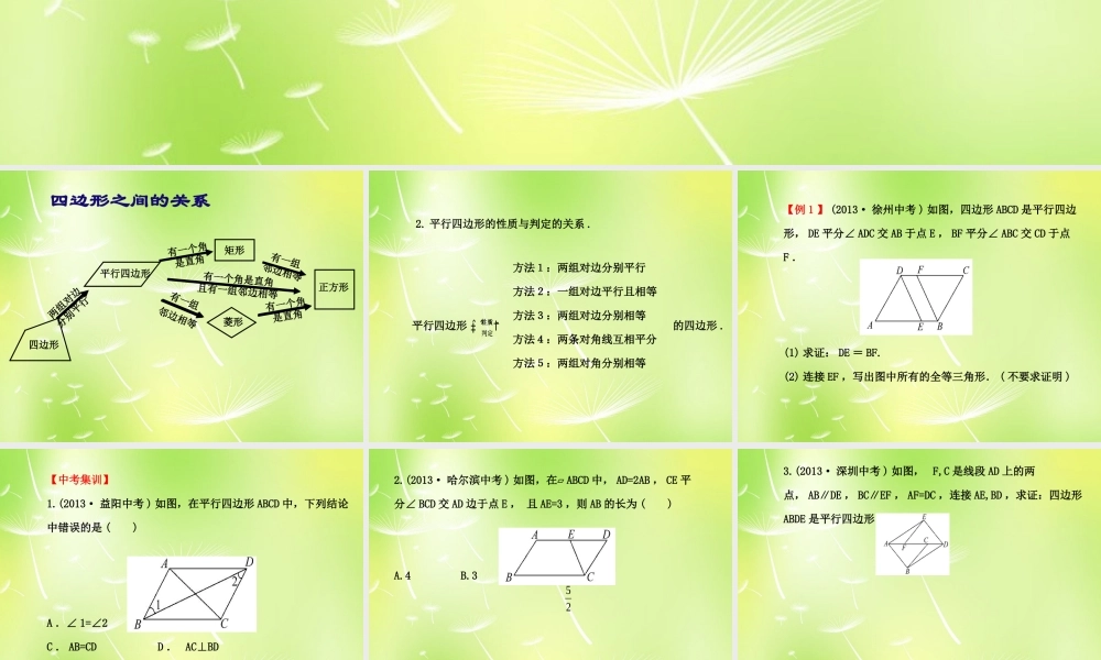 八年级数学下册 18 平行四边形总复习课件 (新版)新人教版 课件