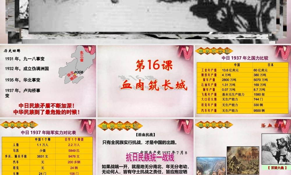 八年级历史上册 第16课 血肉筑长城课件 新人教版 课件