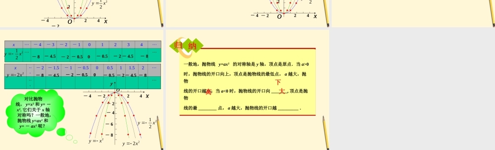 九年级数学下册 261二次函数(第2课时)精品课件 人教新课标版 课件