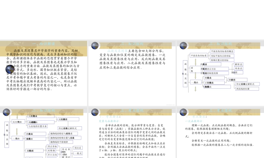 中考数学专题(数与代数)—第二十九讲(专题讲座(3))课件(北师大版) 课件