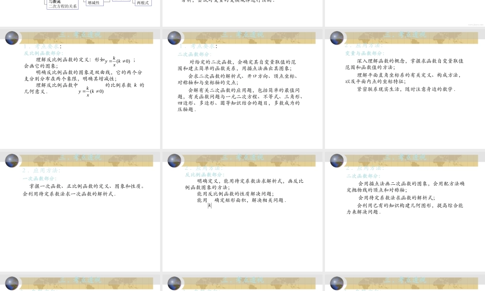 中考数学专题(数与代数)—第二十九讲(专题讲座(3))课件(北师大版) 课件