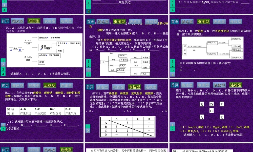 初中化学物质推断题 课件