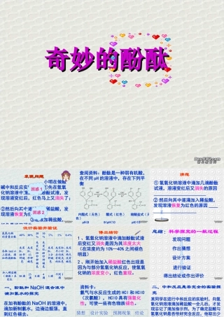 初三化学酚酞探究课 上教版 课件
