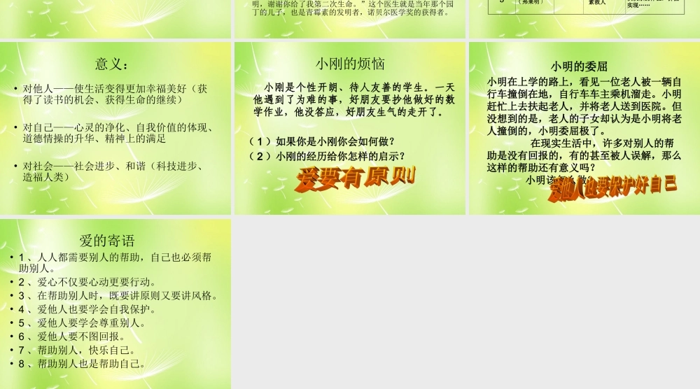 中学七年级政治上册(6.2 我为人人 人人为我)课件1 苏教版 课件