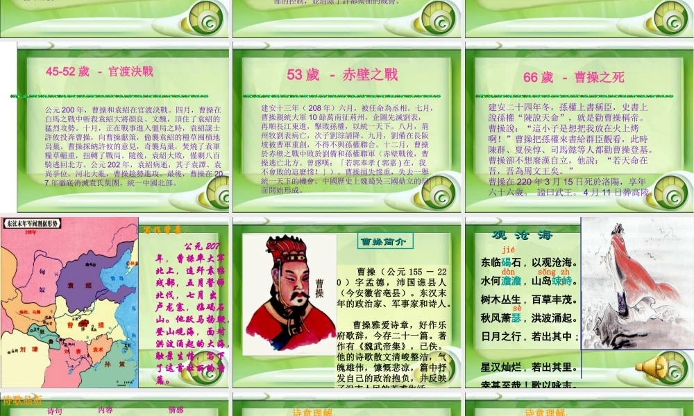 古代诗歌四首 七年级语文上册_第三单元_15.古代诗歌五首(观沧海等)课件 (2)人教版