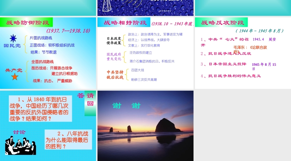 八年级历史上册 抗日战争 ppt 课件