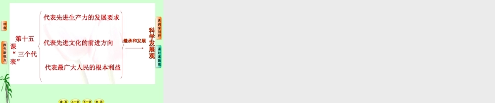 九年级政治 第十五课第三节代表广大人民群众的根本利益课件 教科版 课件
