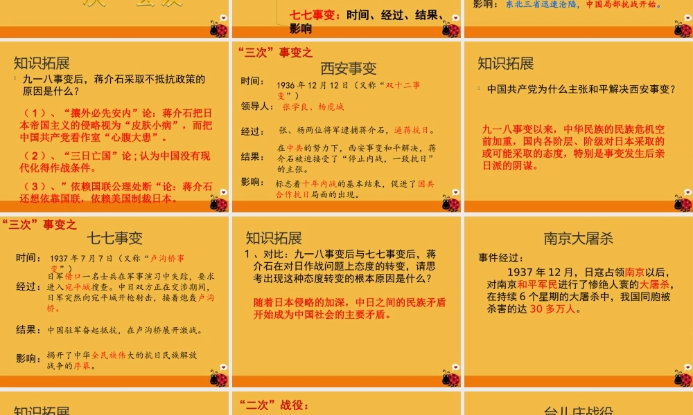 中考历史 中华民族抗战复习课件 北师大版 课件