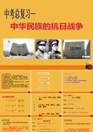 中考历史 中华民族抗战复习课件 北师大版 课件