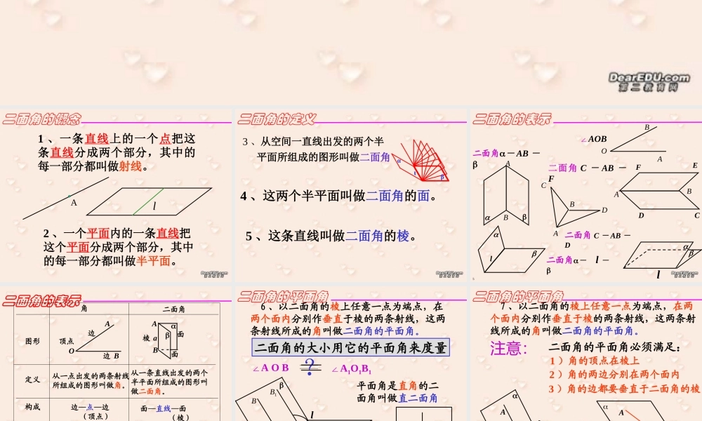 二面角 高二数学空间向量与夹角和距离课件集一[整理九套]人教版 高二数学空间向量与夹角和距离课件集一[整理九套]人教版