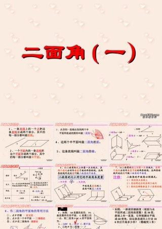 二面角 高二数学空间向量与夹角和距离课件集一[整理九套]人教版 高二数学空间向量与夹角和距离课件集一[整理九套]人教版