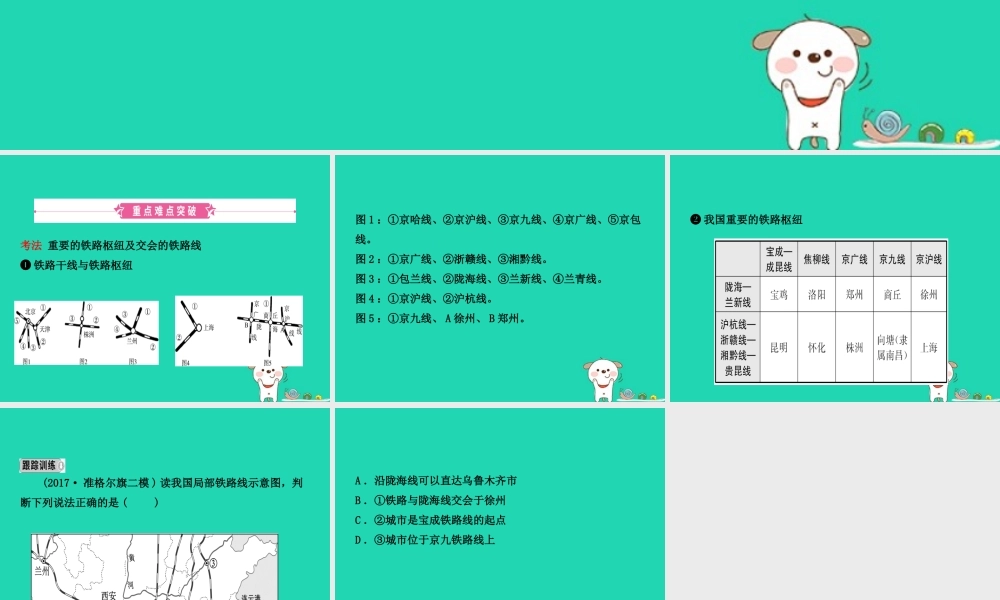 中考地理 七上 第四章 中国的经济发展(第1课时)复习课件